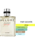 Allure Homme Sport Mens EDP Spray 3.4oz/100ml