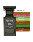 Tom Ford Oud Wood Unisex EDP Spray 3.4oz/100ml