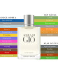 Acqua di Gio Mens EDT Spray 3.3oz/100ml