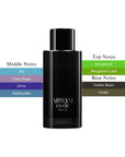 Code by GA Mens Parfum Spray 4.2oz/125ml