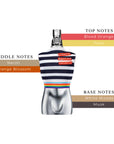 Jean Paul Gaultier Limited Pride Edition EDT Spray For Men 4.2oz/125ml