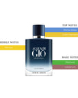 Acqua di Gio Profondo Mens EDP Spray 3.3oz/100ml