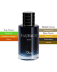 Sauvage Parfum Spray For Men 3.4oz/100ml