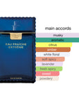 Eau Fraiche Extreme EDP Spray for Men 3.4oz/100ml