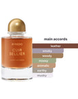 Byredo Cuir Sellier Unisex Extrait de Parfum Spray 2.4oz/70ml