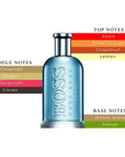 Boss Bottled Tonic Men’s EDT Spray 3.3oz/100ml