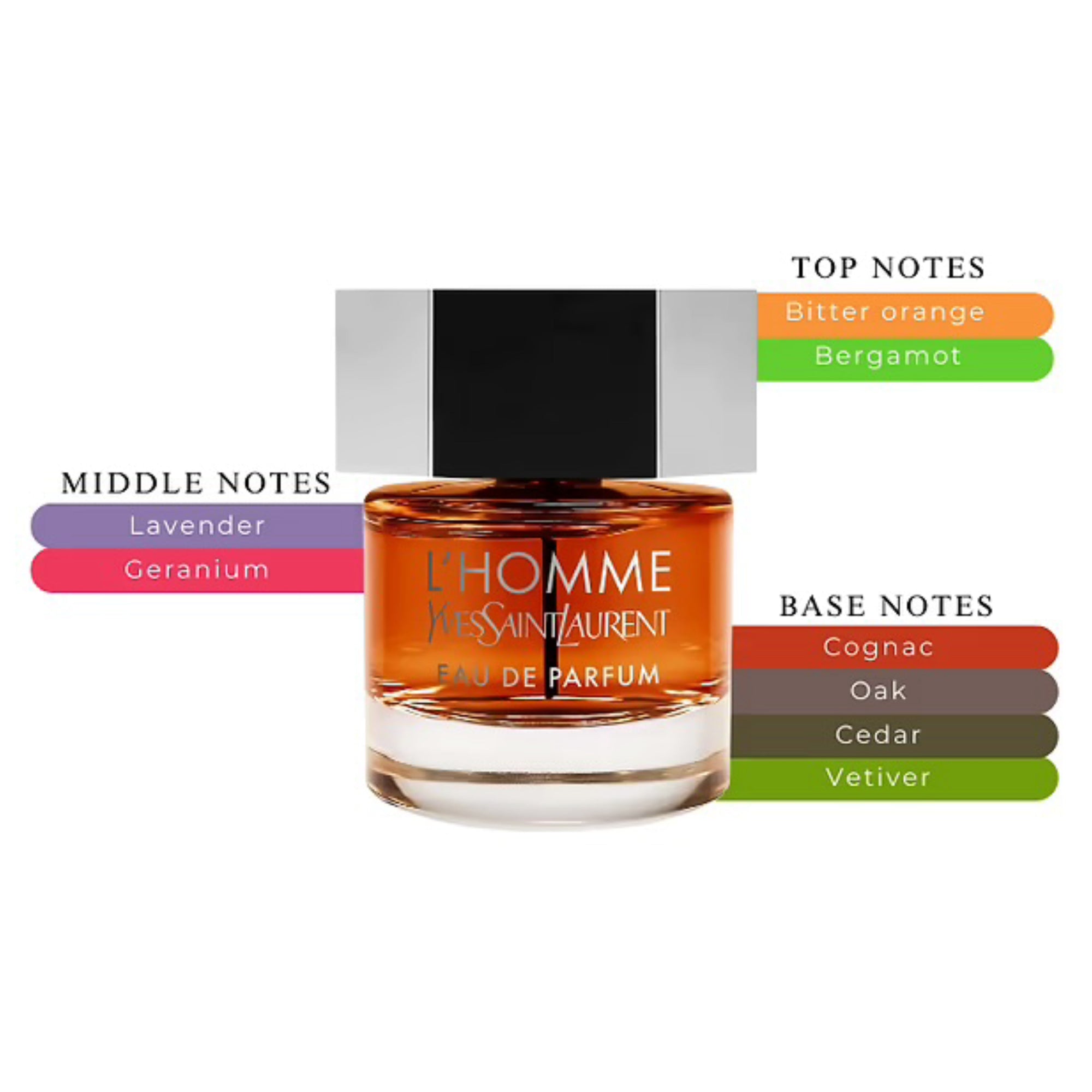 LHomme EDP Spray For Men 3.3oz/100ml