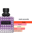 Valentino Donna Born in Roma Purple Melancholia Womens EDP Spray 3.4oz/100ml