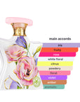 Bond No 9 New York Flowers EDP Spray Unisex 3.4oz/100ml