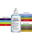 Maison Margiela Replica Sailing Day EDT Spray Unisex 3.4oz/100ml
