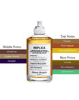 Maison Margiela Replica By The Fireplace EDT Spray Unisex 3.4oz/100ml