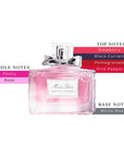 Absolutely Blooming EDP Spray For Women 3.4oz/100ml
