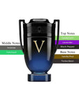 Paco Rabanne Invictus Victory Elixir Parfum Spray For Men 3.4oz/100ml