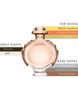 Paco Rabanne Olympea Womens EDP Spray 2.7oz/80ml