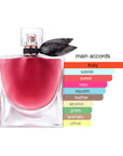 Lancome La Vie Est Belle L'Elixir Women's EDP Spray 3.4oz/100ml