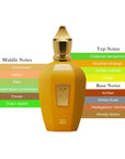 Xerjoff Erba Gold EDP Spray Unisex 3.4oz/100ml