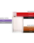 Her For Women EDP Spray 3.3oz/100ml