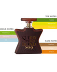 Bond No 9 Sutton Place EDP Spray Unisex 3.4oz/100ml