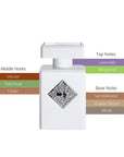 Initio Parfums Prives Rehab Extrait Spray Unisex 3.0oz/90ml