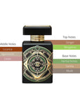 Initio Parfums Prives Oud for Happiness EDP Spray Unisex 3.0oz/90ml