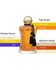 Parfums de Marly Safanad EDP Spray For Women 2.5oz/75ml