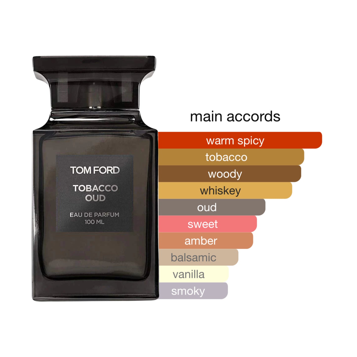 TF Tobacco Oud Unisex EDP Spray 3.4oz/100ml