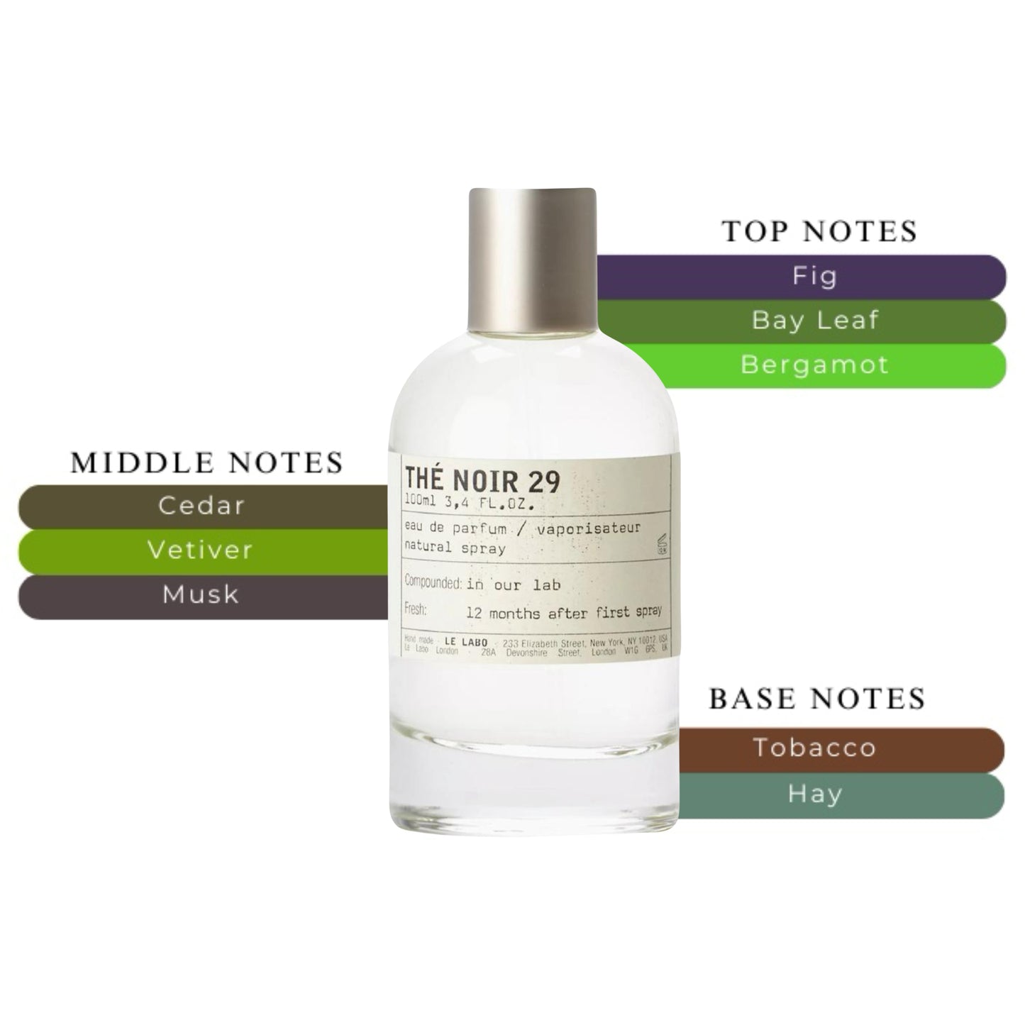 Le Labo The Noir 29 Unisex EDP Spray 3.4oz/100ml