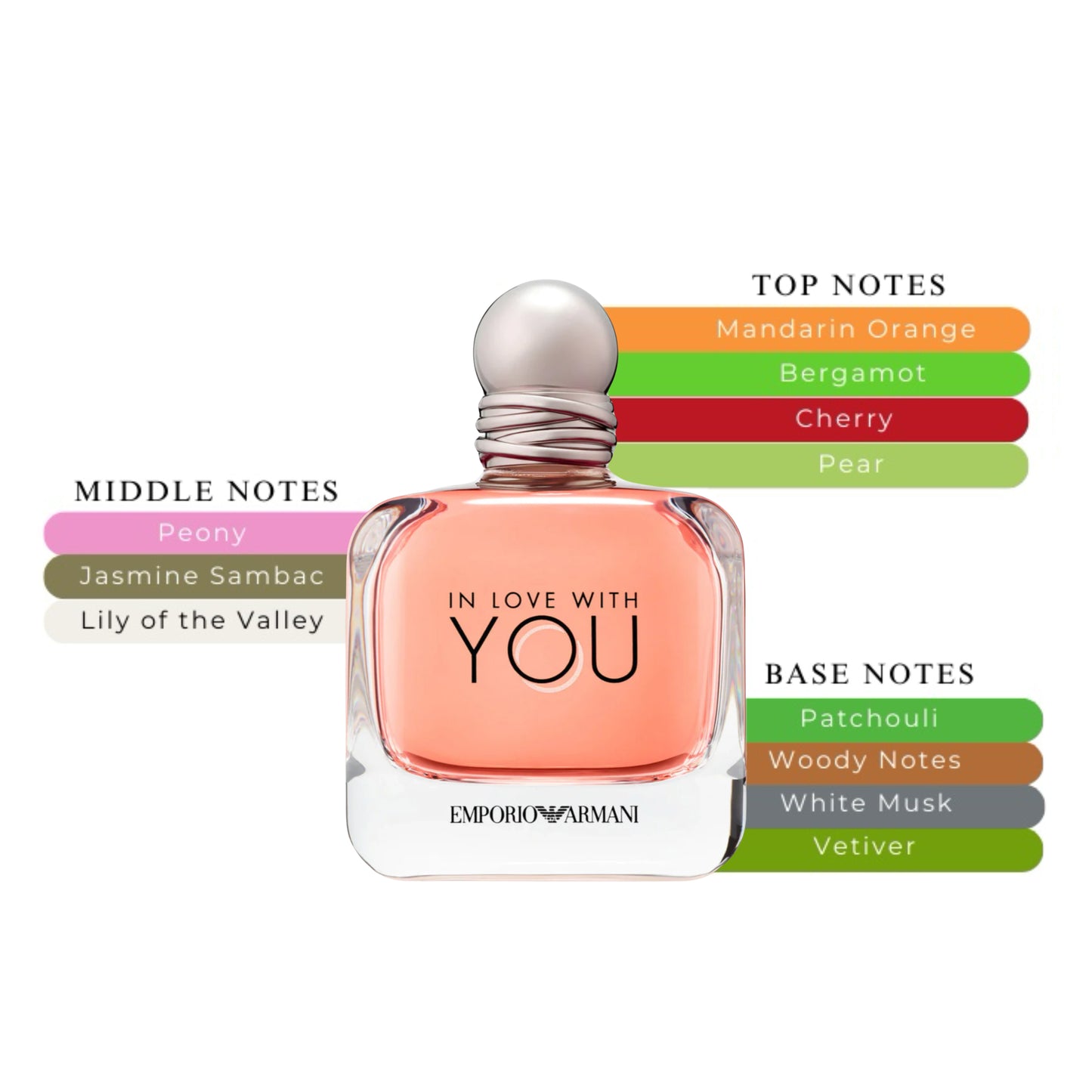 GA In Love With You Women's EDP Spray 3.4oz/100ml