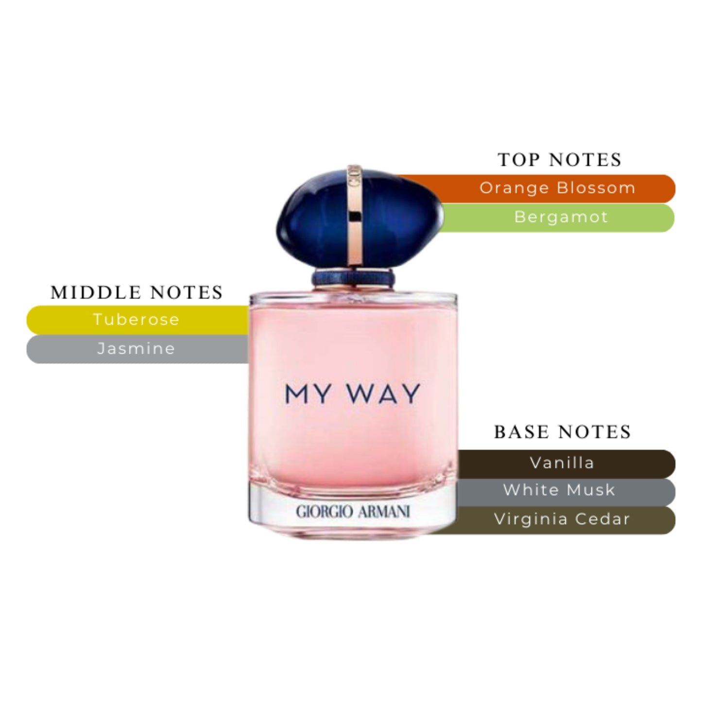 GA My Way EDP Womens Intense Spray 3.4oz/100ml