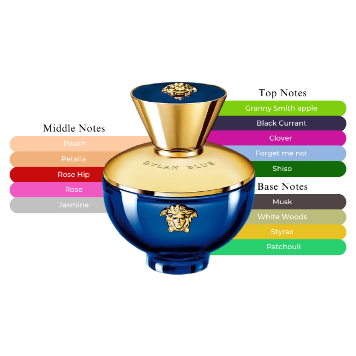 Versace Dylan Blue EDP Spray For Women 3.4oz/100ml