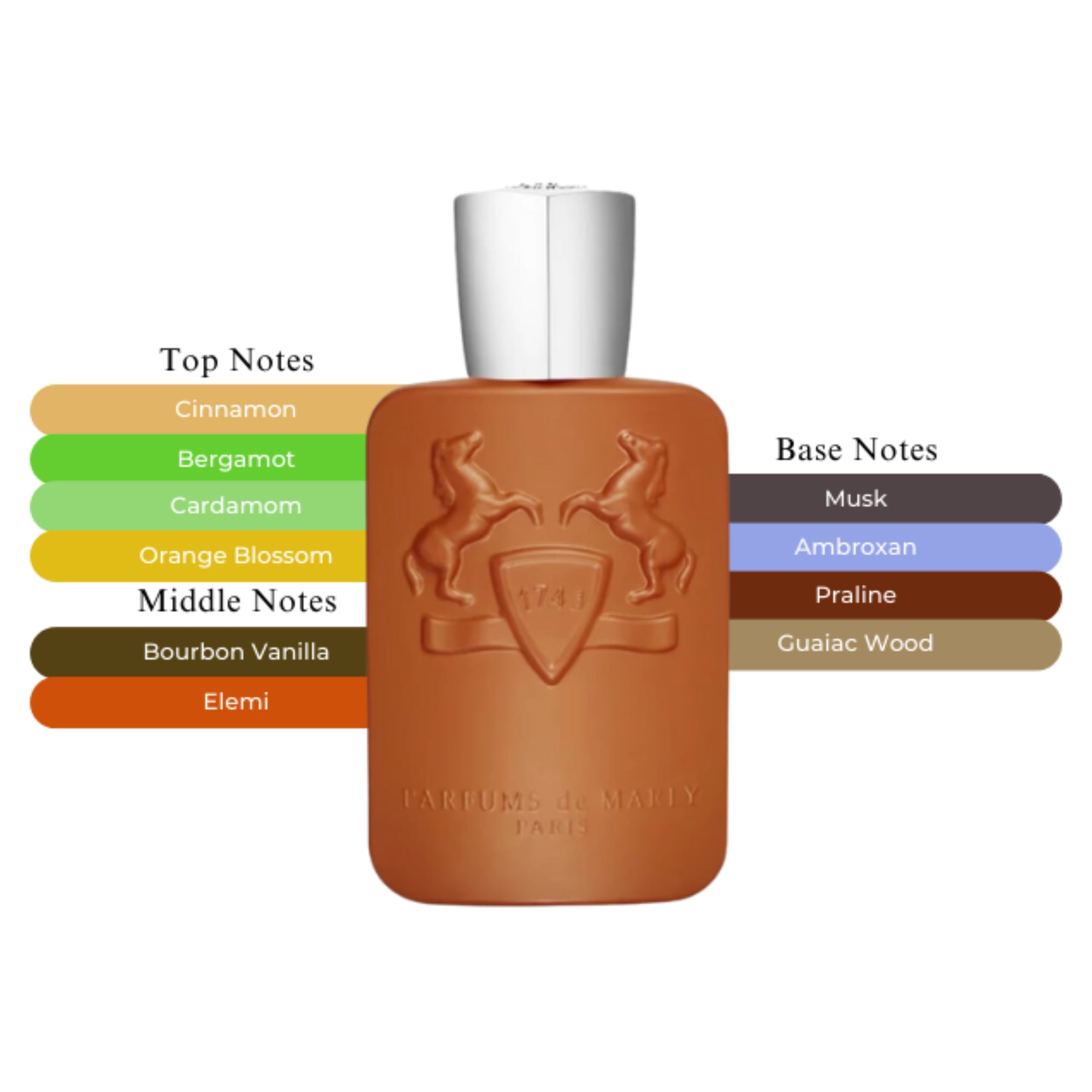 Parfums de Marly Althair EDP Spray For Men 4.2oz/125ml – FragranceIsland