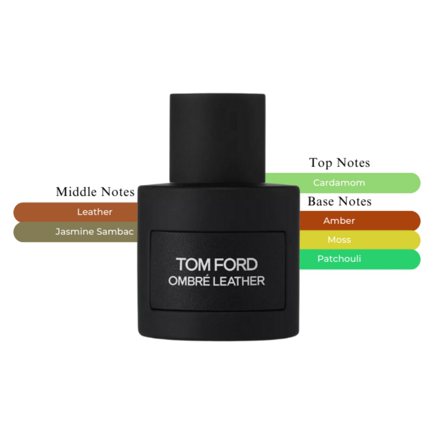 TF Ombre Leather EDP Spray Unisex 3.4oz/100ml