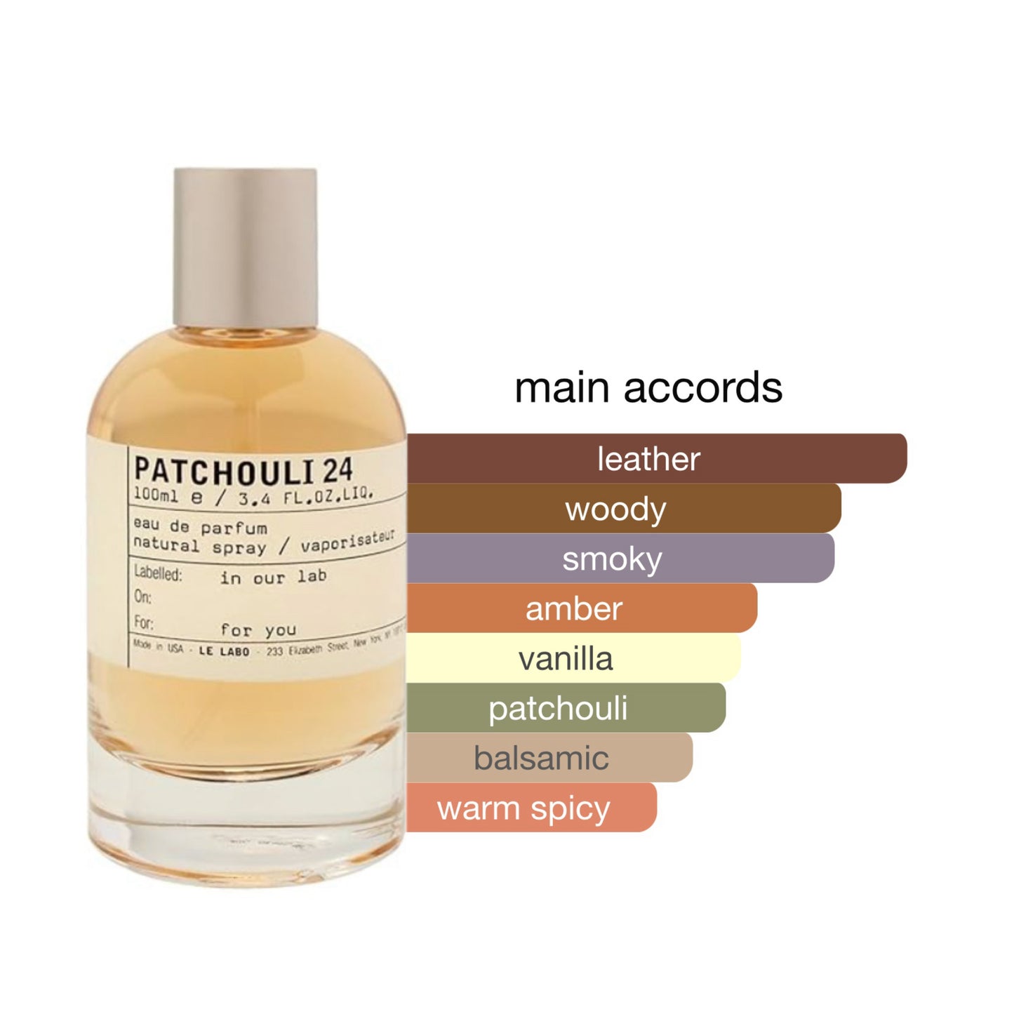 Le Labo Patchouli 24 EDP Spray Unisex 3.4oz/100ml