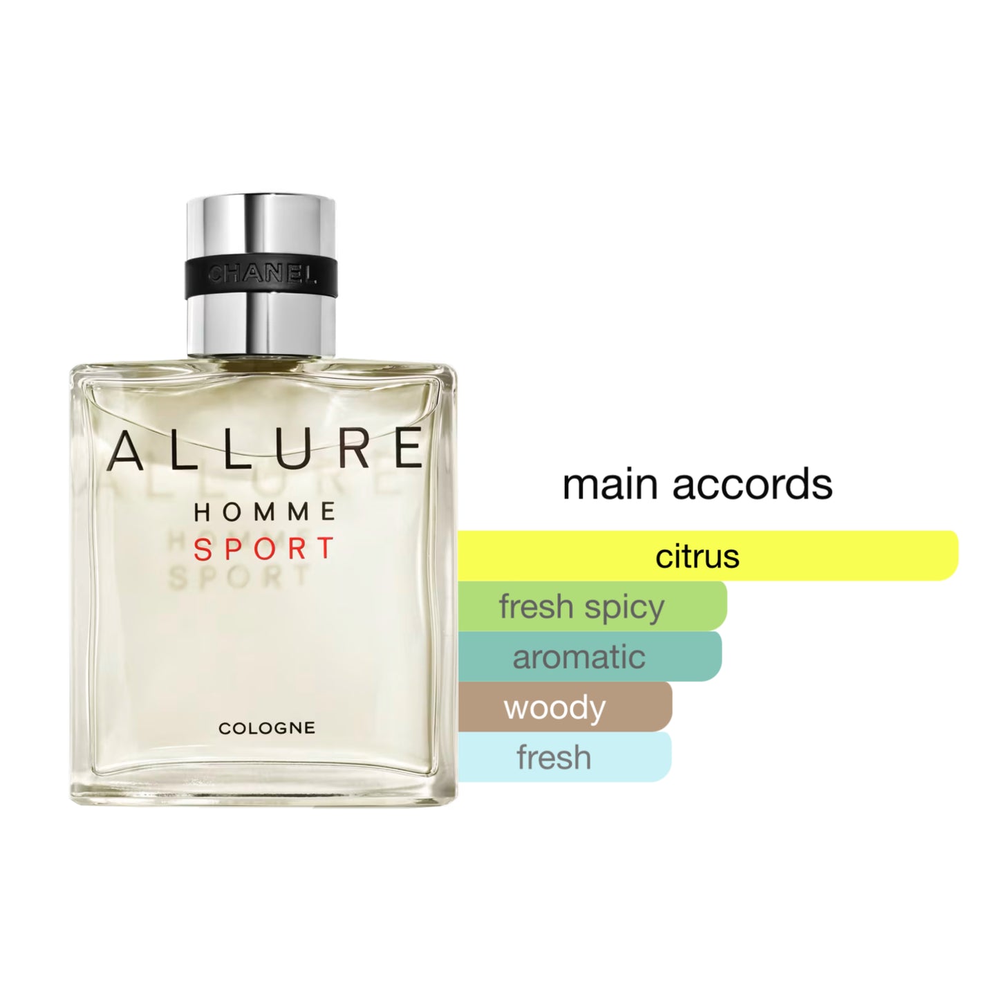 Chanel Allure Homme Sport Mens EDP Spray 3.4oz/100ml