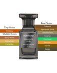 Tom Ford Tobacco Oud Unisex EDP Spray 1.7oz/50ml